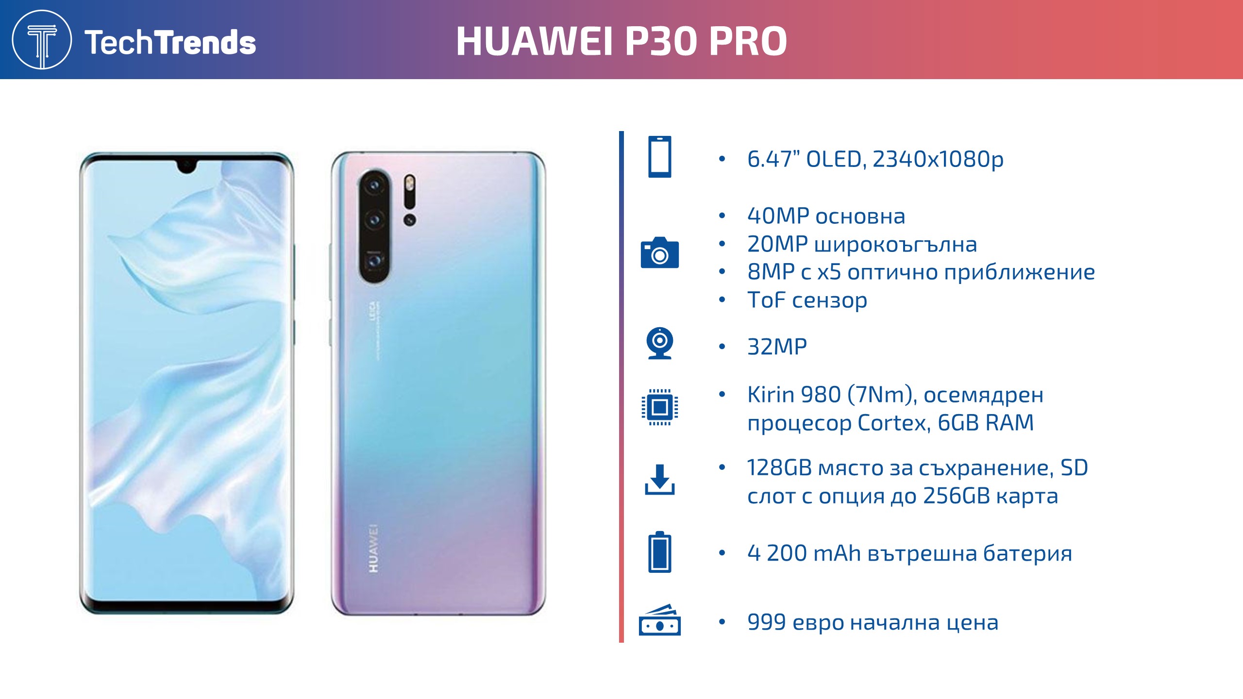 Huawei P30 Pro Specs