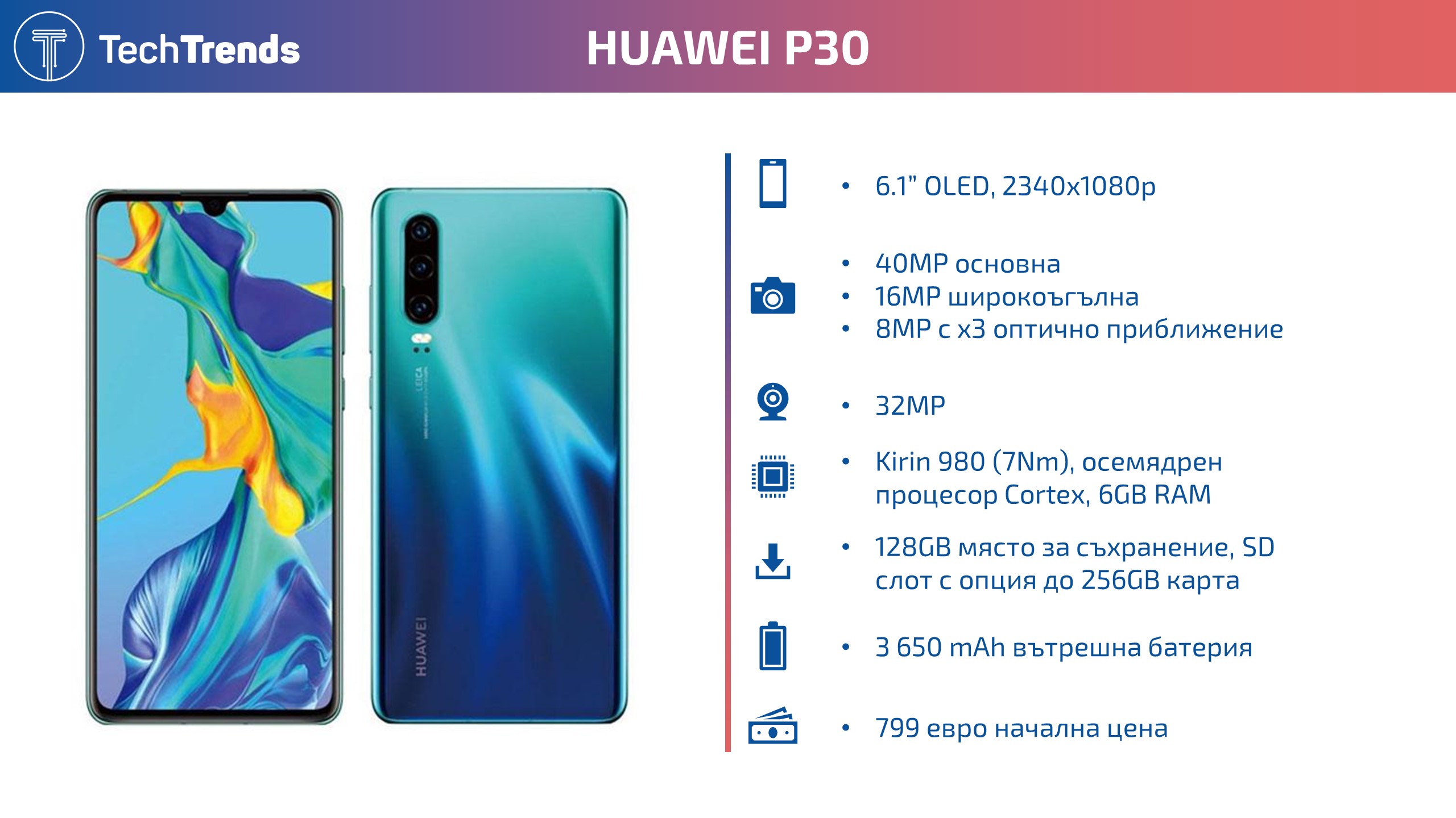 Huawei P30 Specs