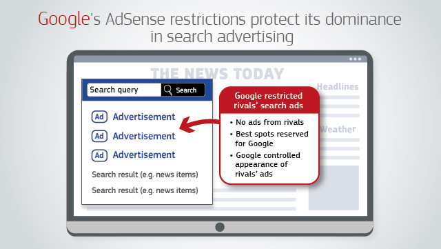 Google search abuse EC