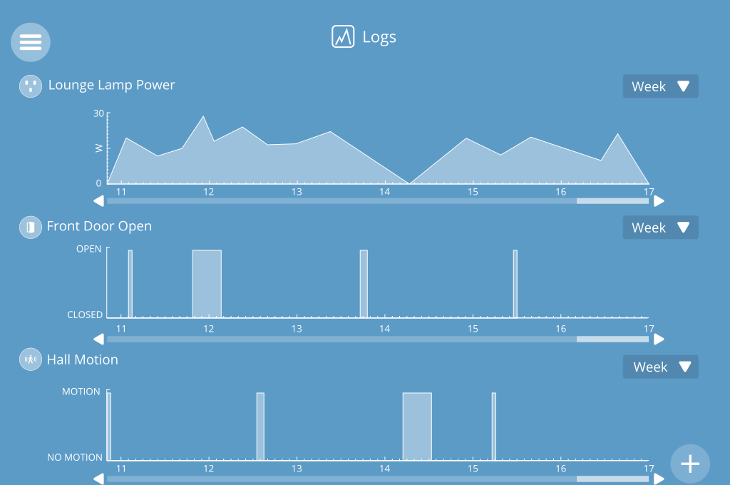 Webthings Logging