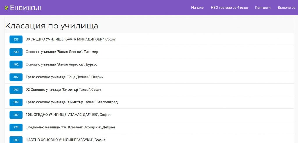 Образователен софтуер Envision Play