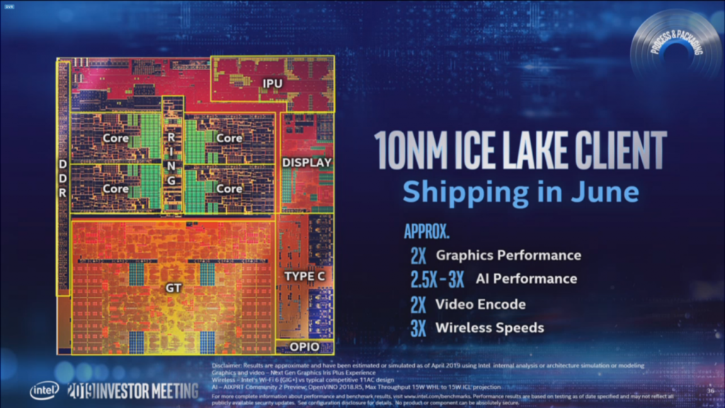 Intel-chip-roadmap-2