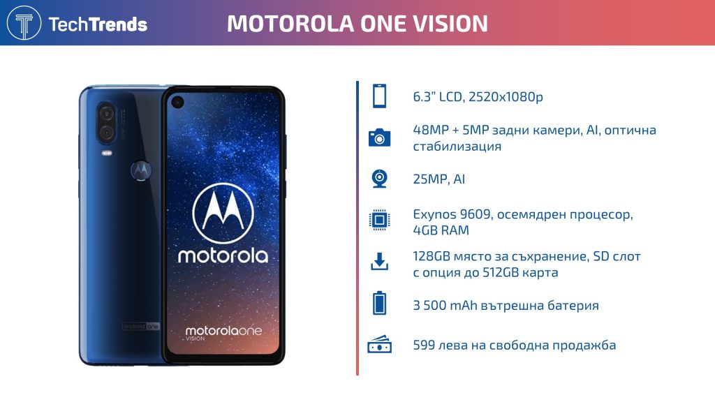 Motorola One Vision Infographic 1