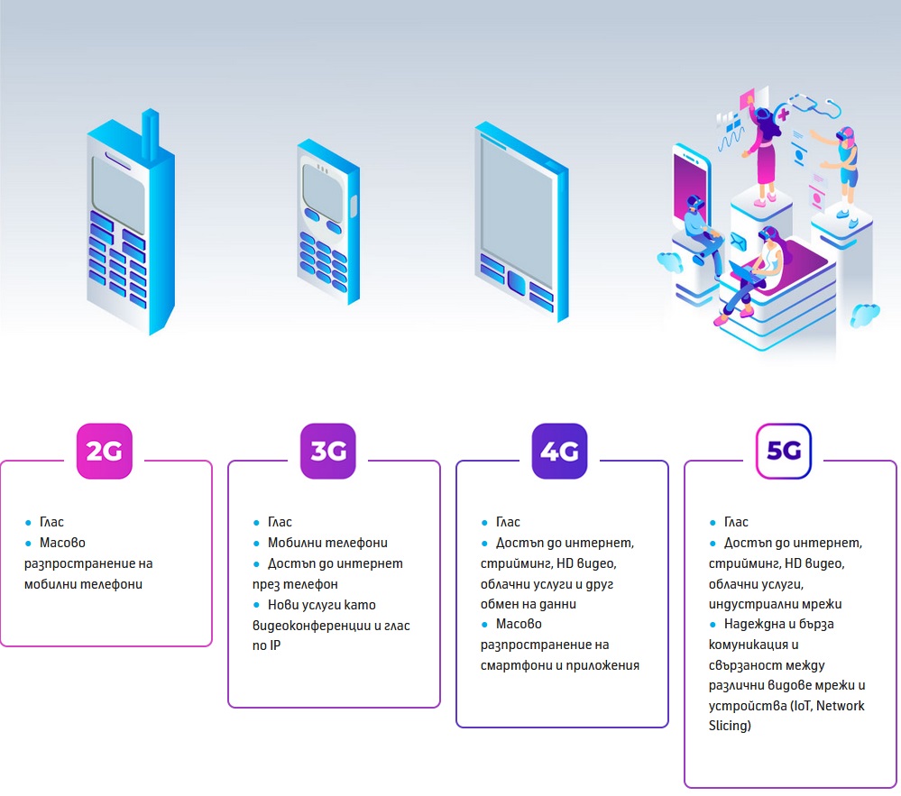 5g-graphic-network1