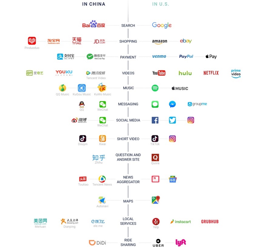 China-Internet-Report-2019-3