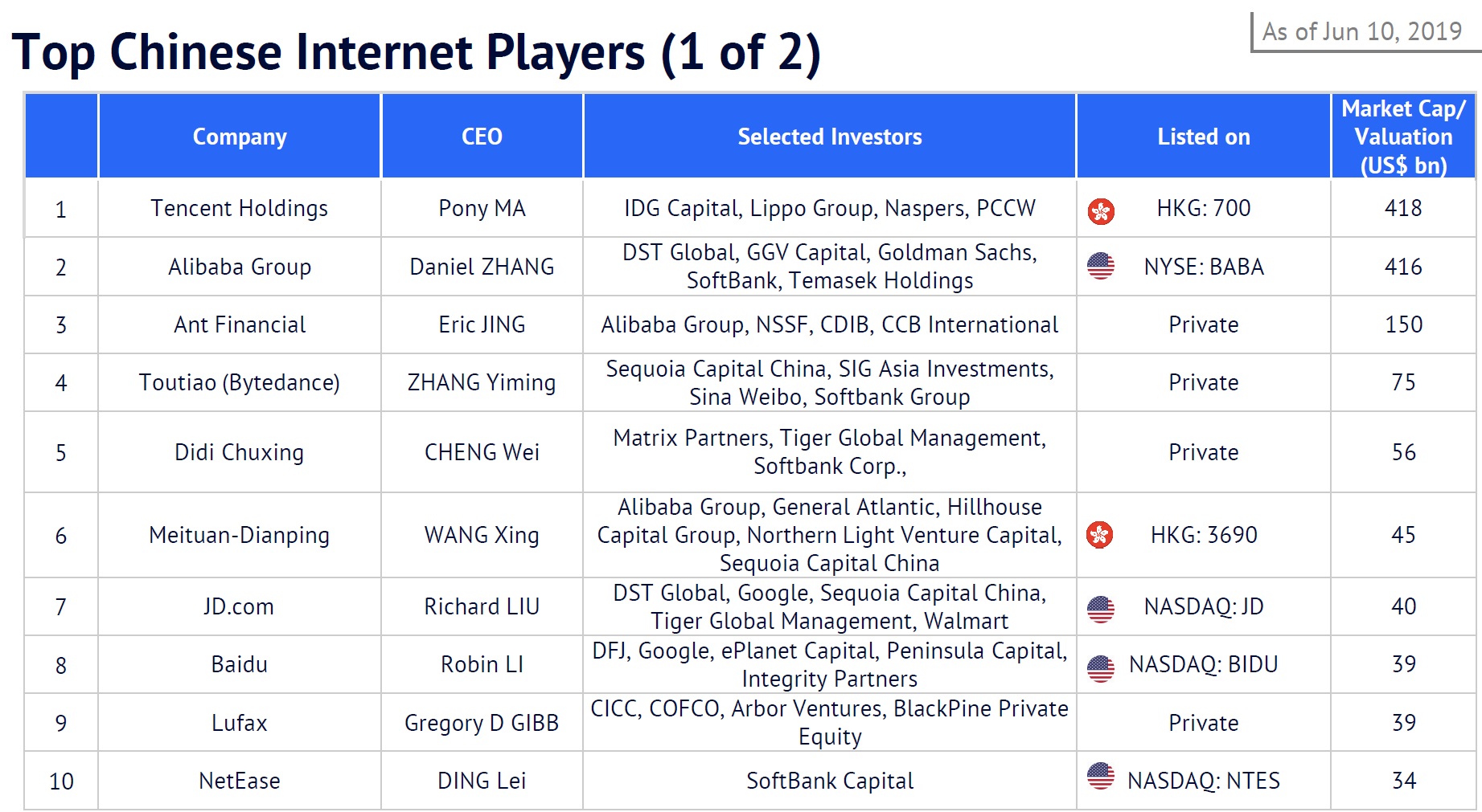 China-Internet-Report-2019-7