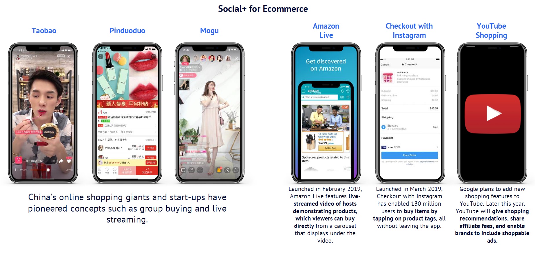 China-Internet-Report-2019-8