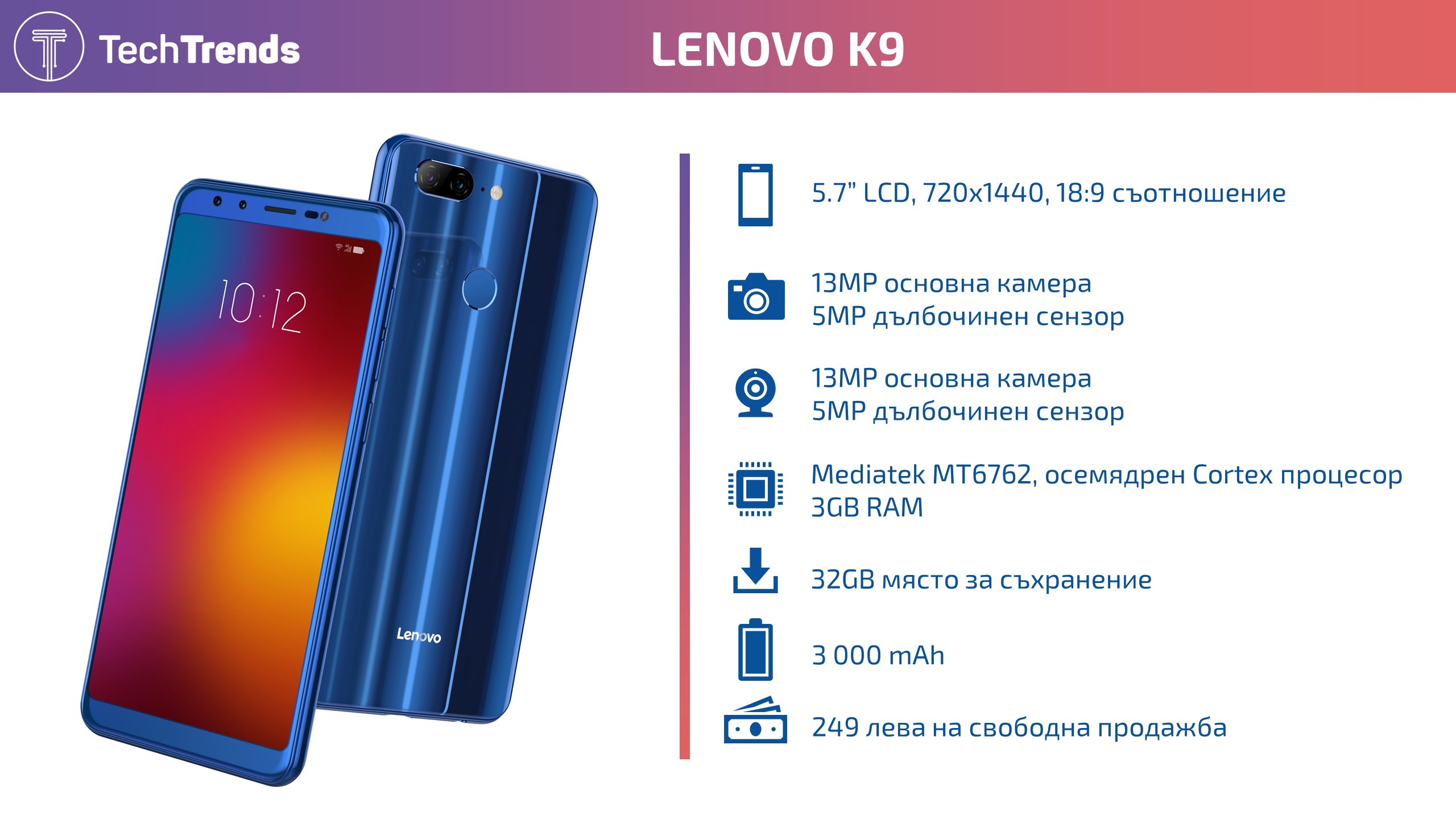 Lenovo K9 Infographic