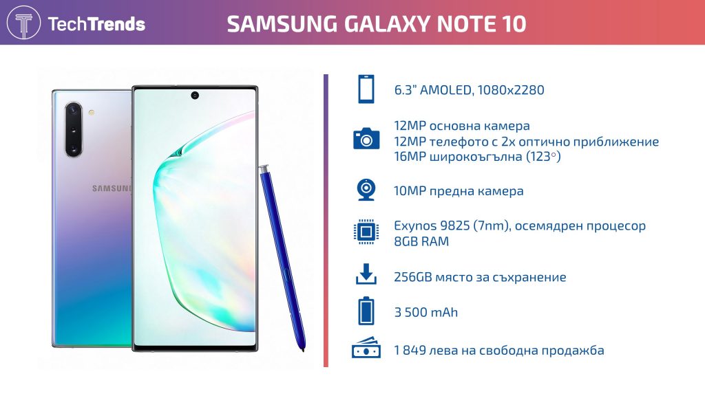 Samsung Galaxy Note 10 bg price