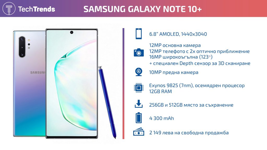 Samsung Galaxy Note 10+ bg price