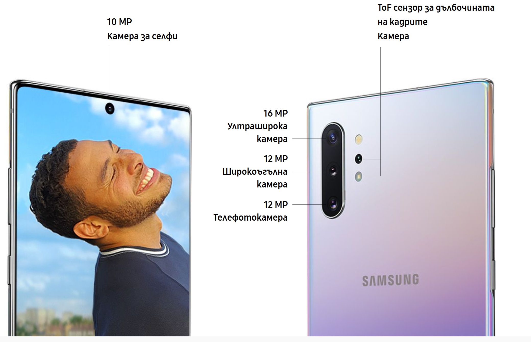 galaxy-note10_camera_info