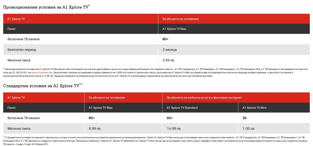 A1-Xplore-TV-prices
