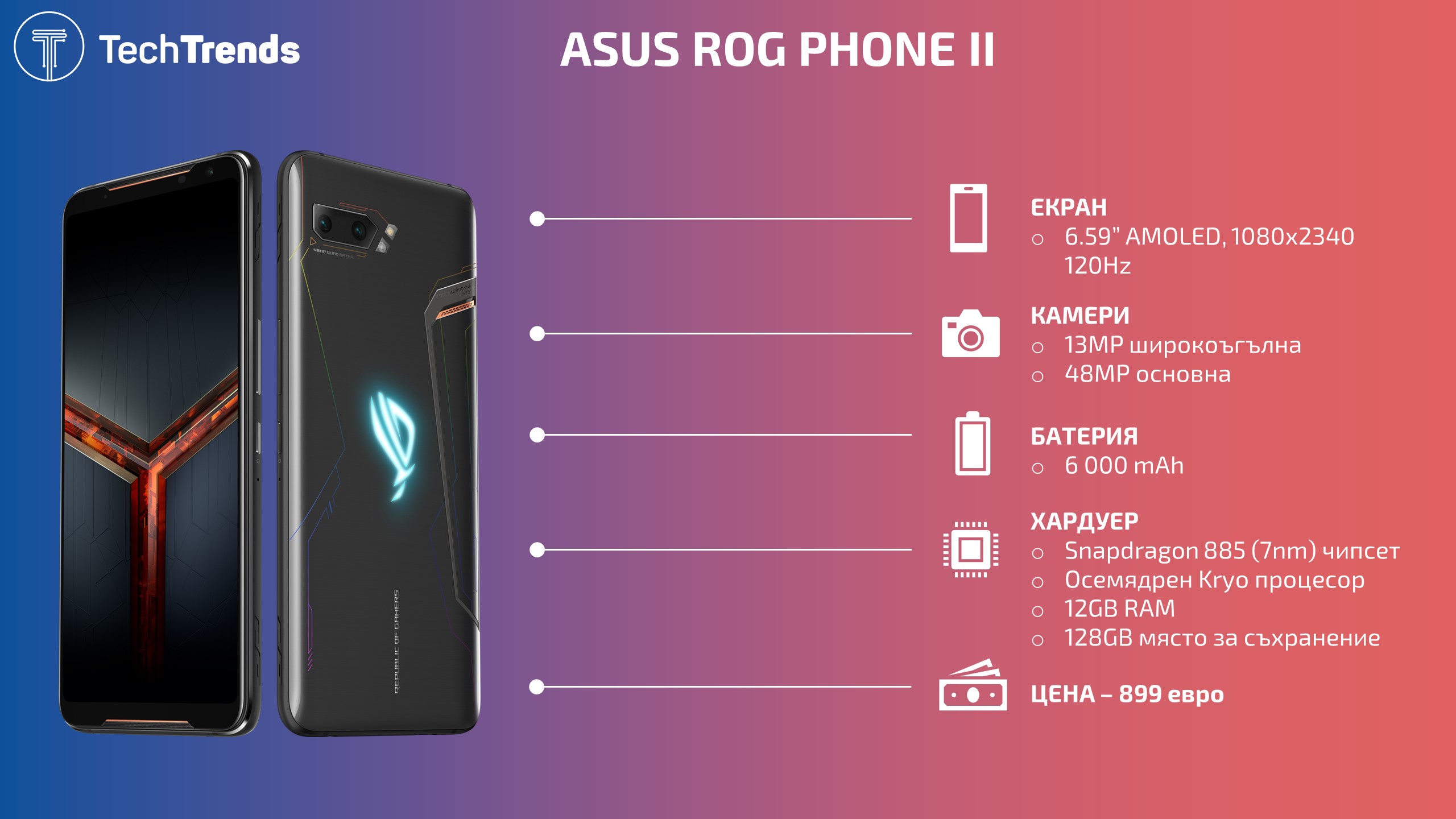 Asus ROG Phone II Infographic
