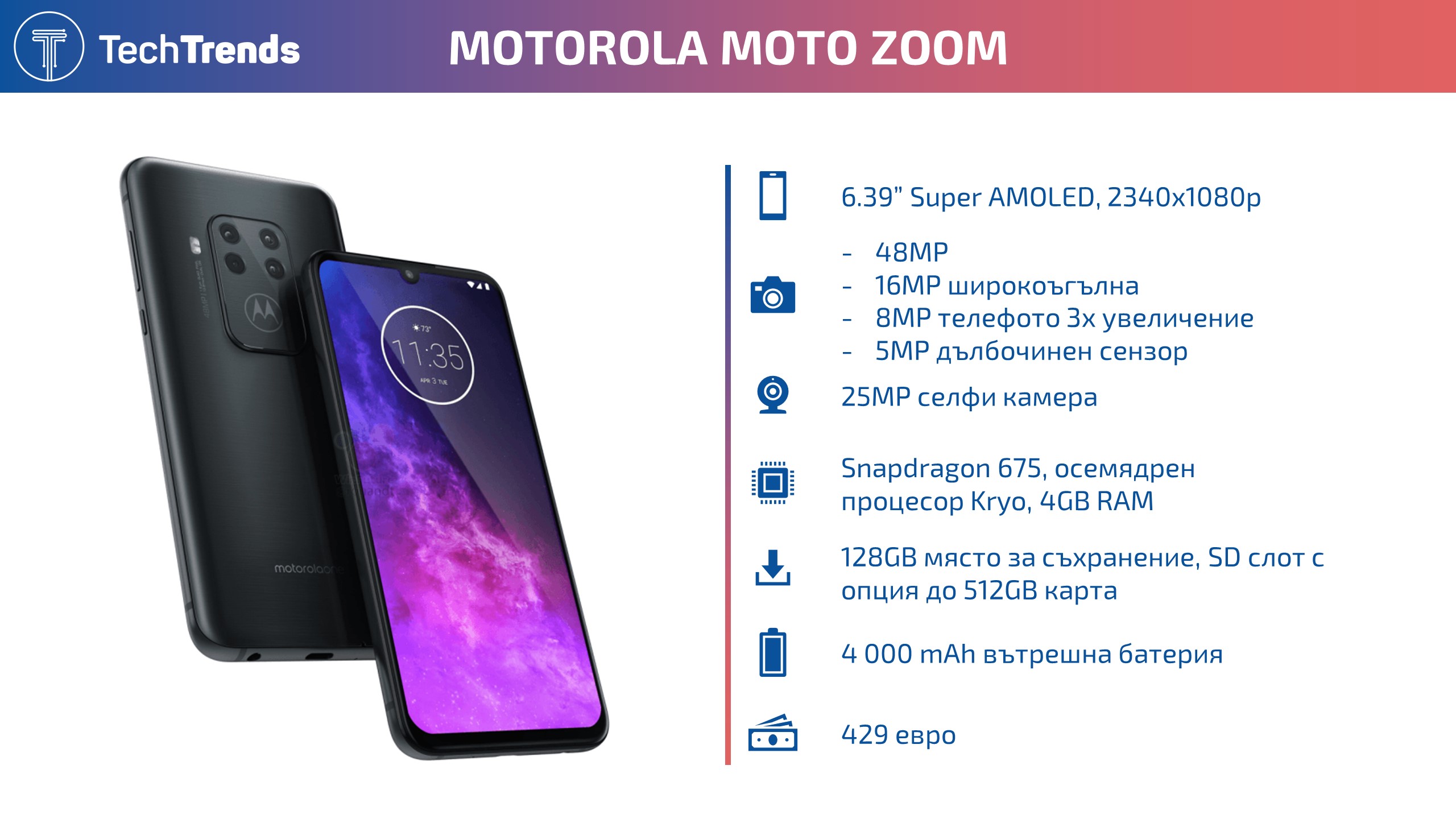 Motorola One Zoom Infographic