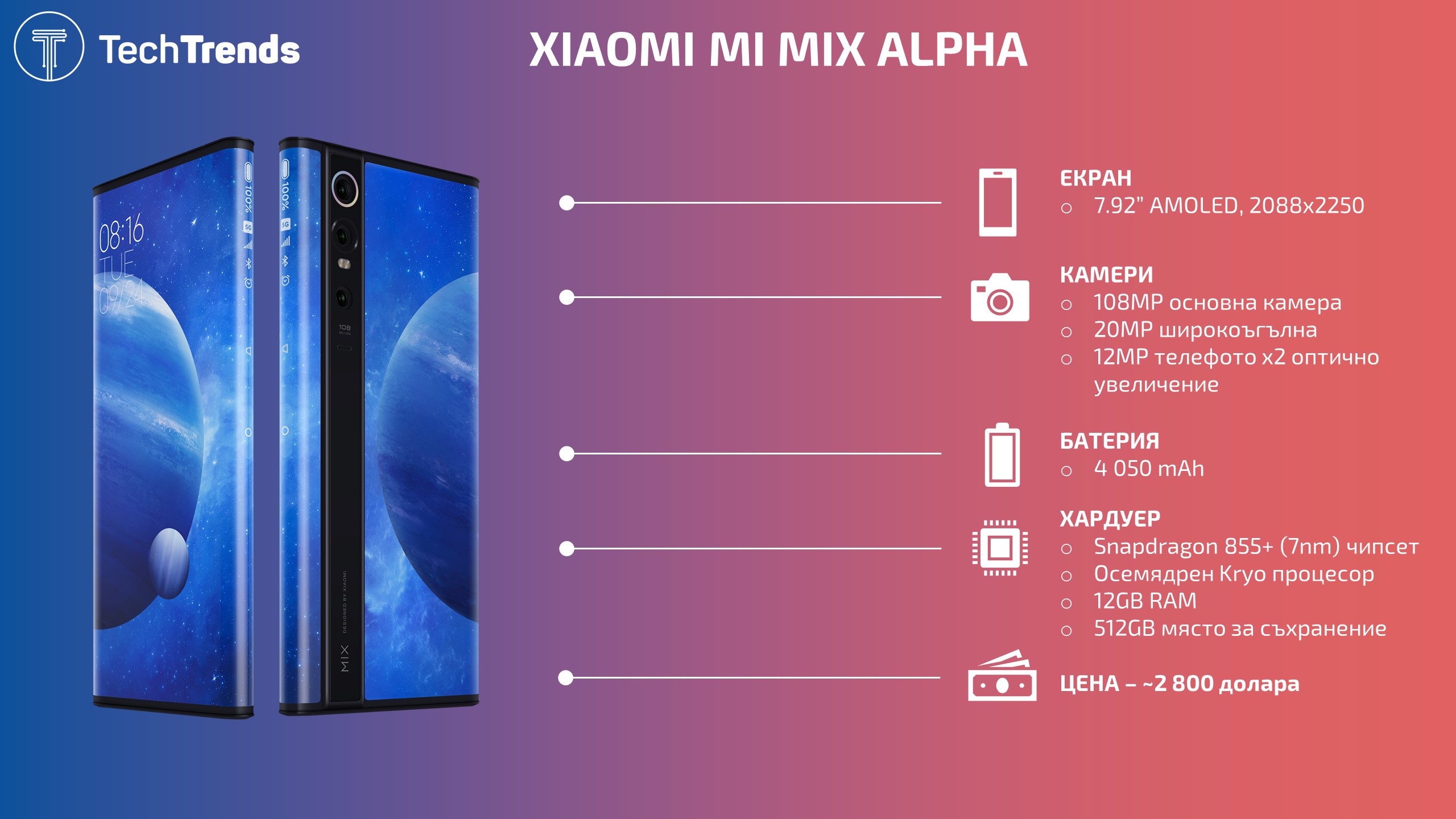 Xiaomi Mi Mix Alpha