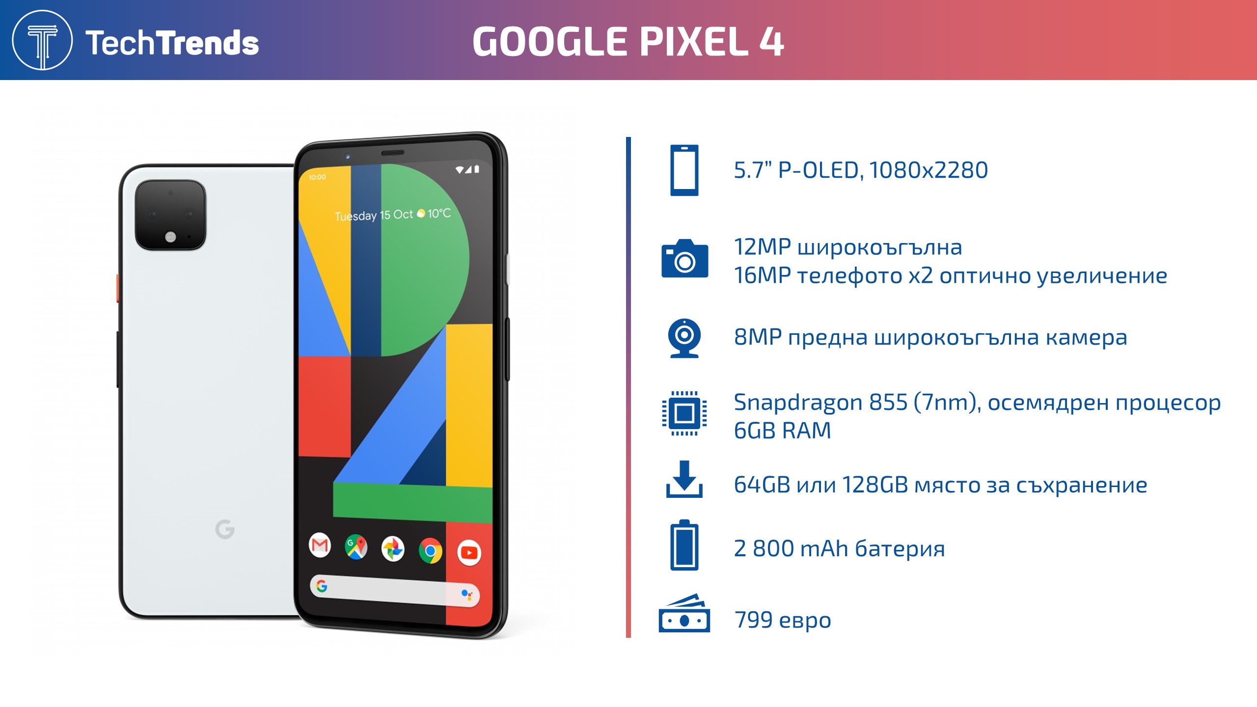 Pixel 4 Infographic