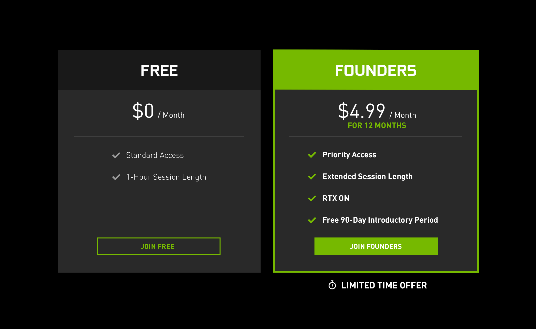 GeForce_NOW_Memberships