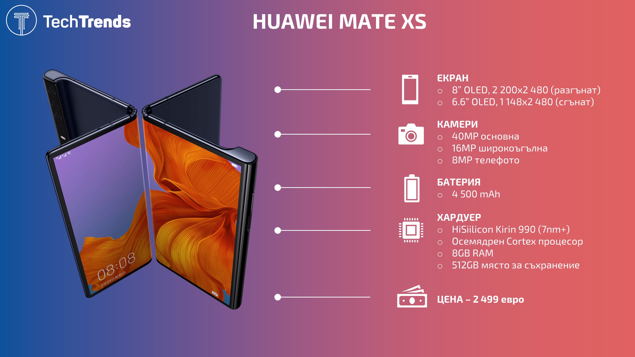 Huawei Mate Xs Infographic