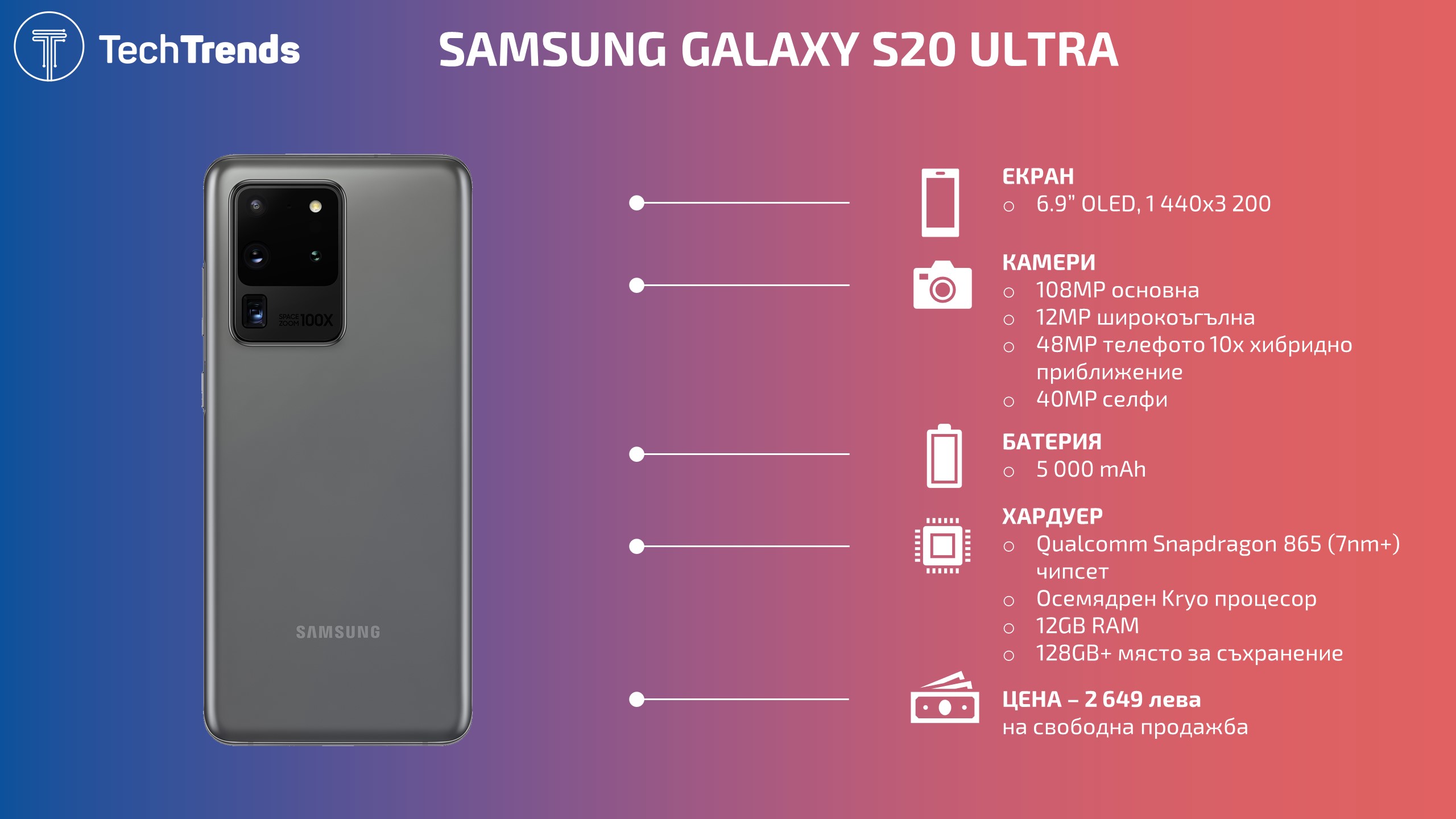 Samsung Galaxy 20 Ultra