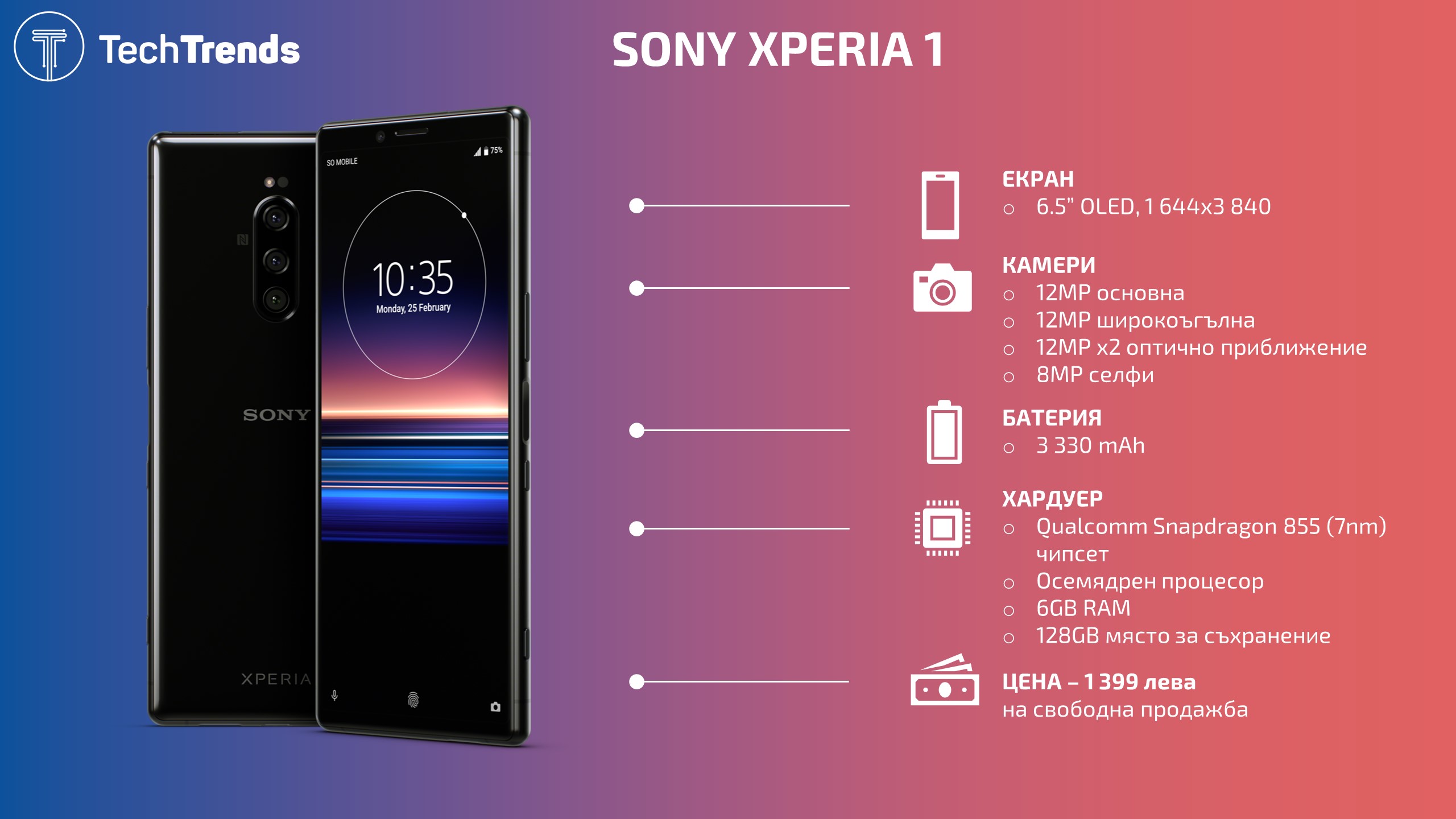 Sony-Xperia-1-Infographic