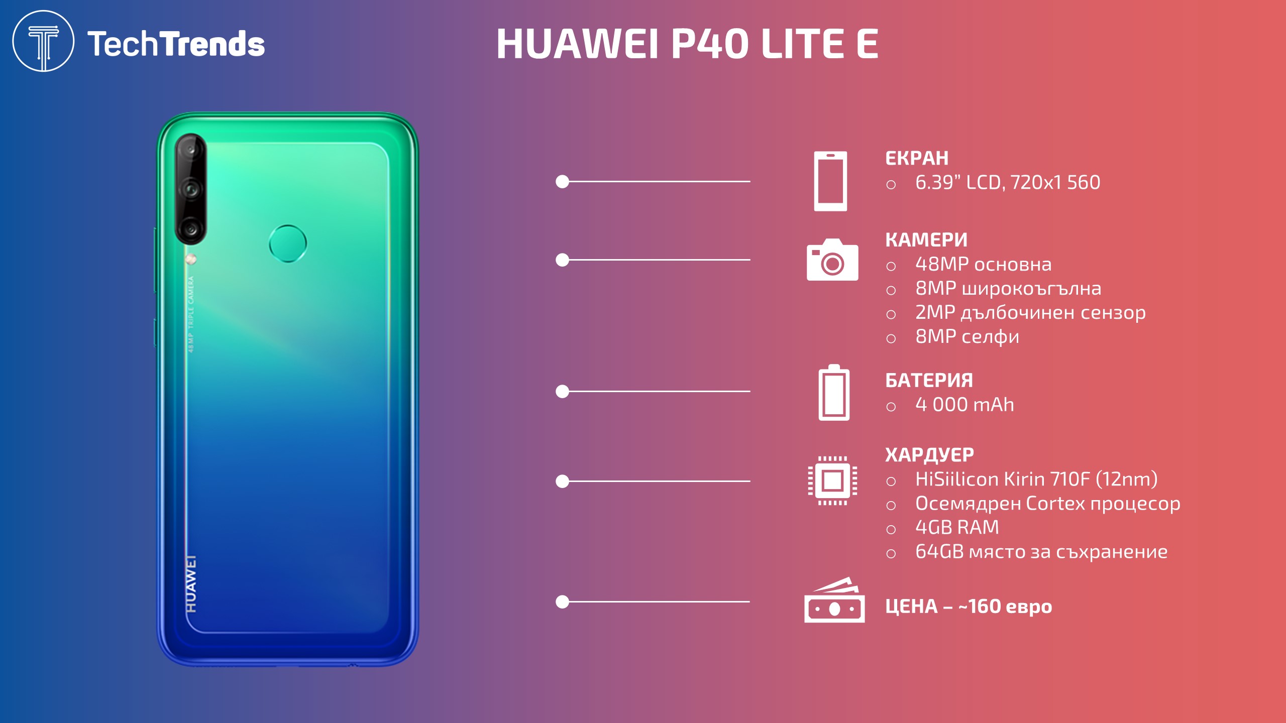 Huawei P40 Lite E Infographic