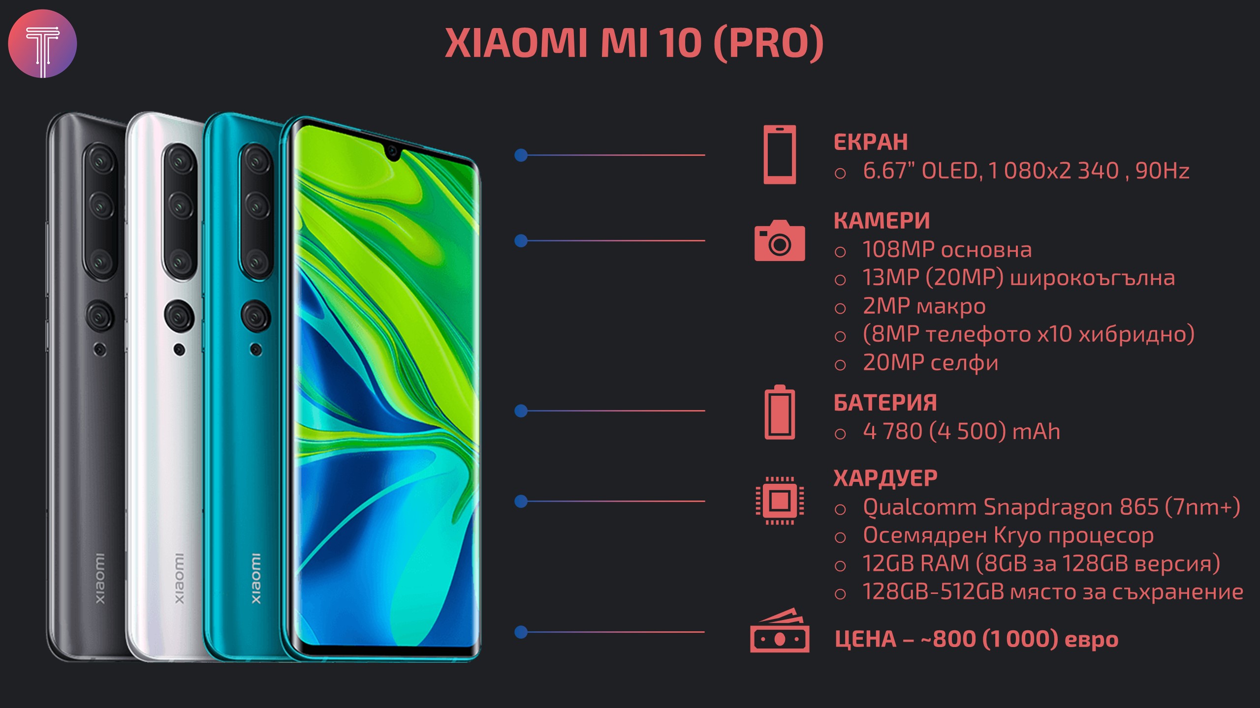 Xiaomi mi 10 Pro Ultra