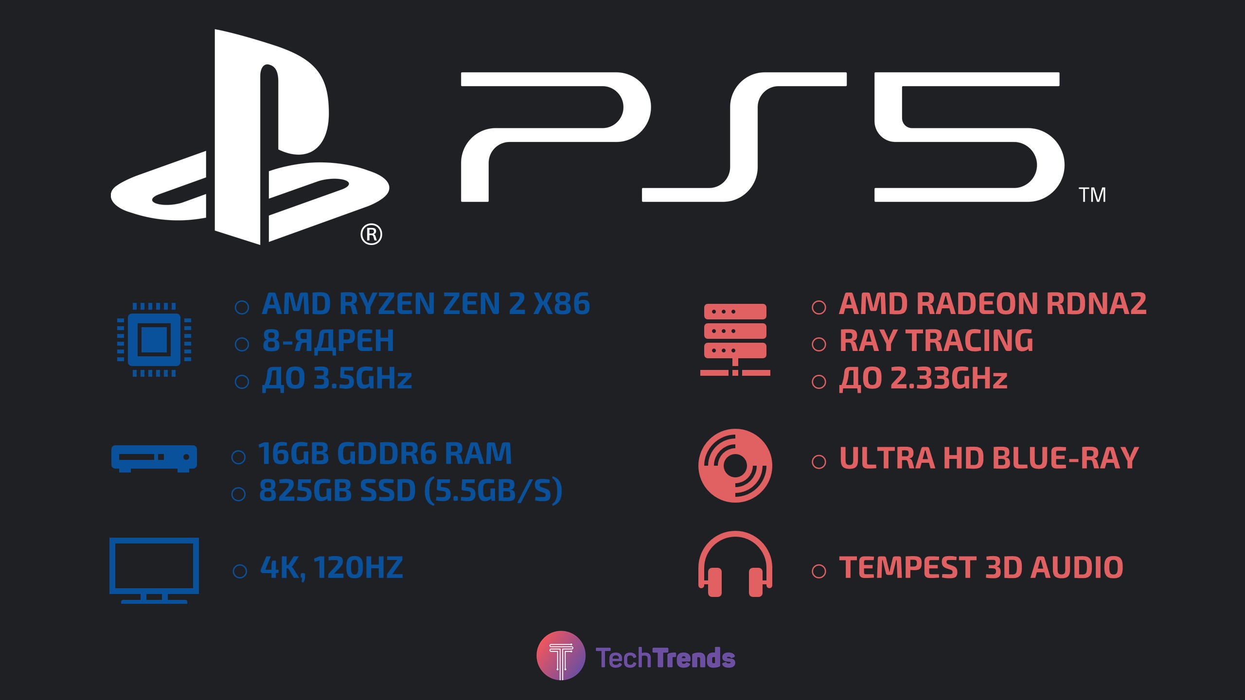 sony-playstation5-specs-info