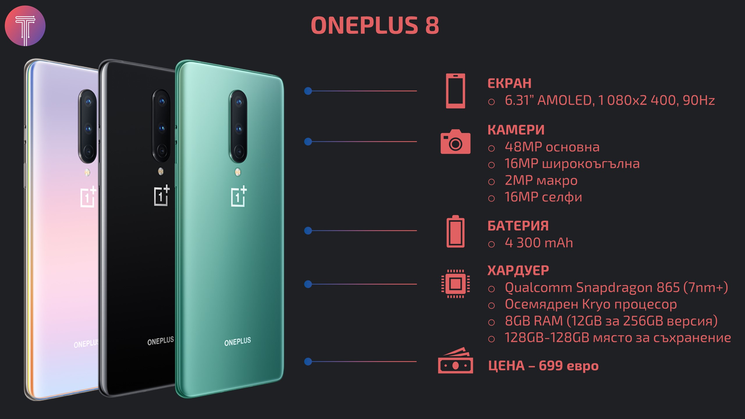 OnePlus 8 Infographic