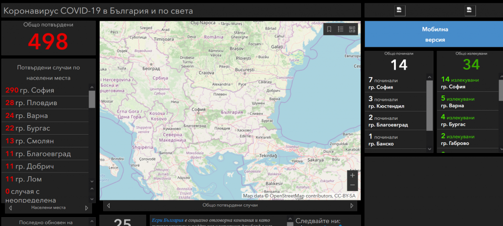 esri-bulgaria-covid-map