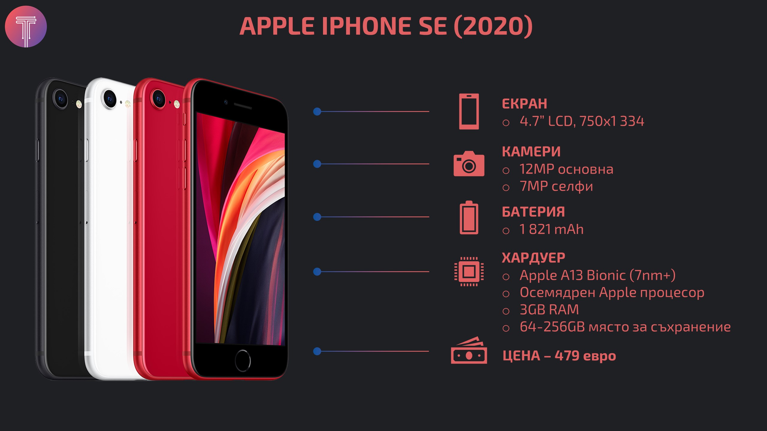 iphone-se-2020-infographic-edited