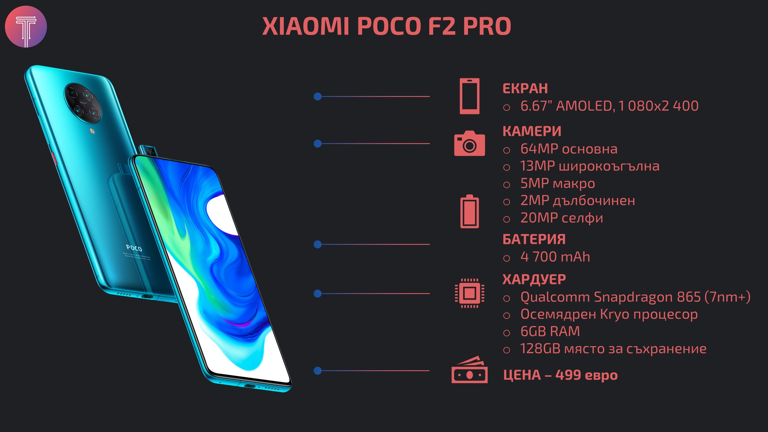 Xiaomi Poco F2 Pro Infographic