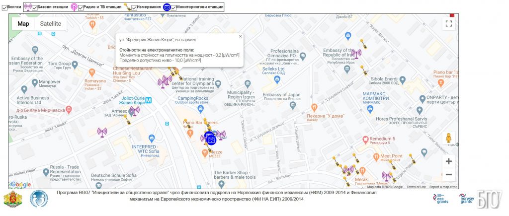 emf-data-base-bulgaria-ncoza