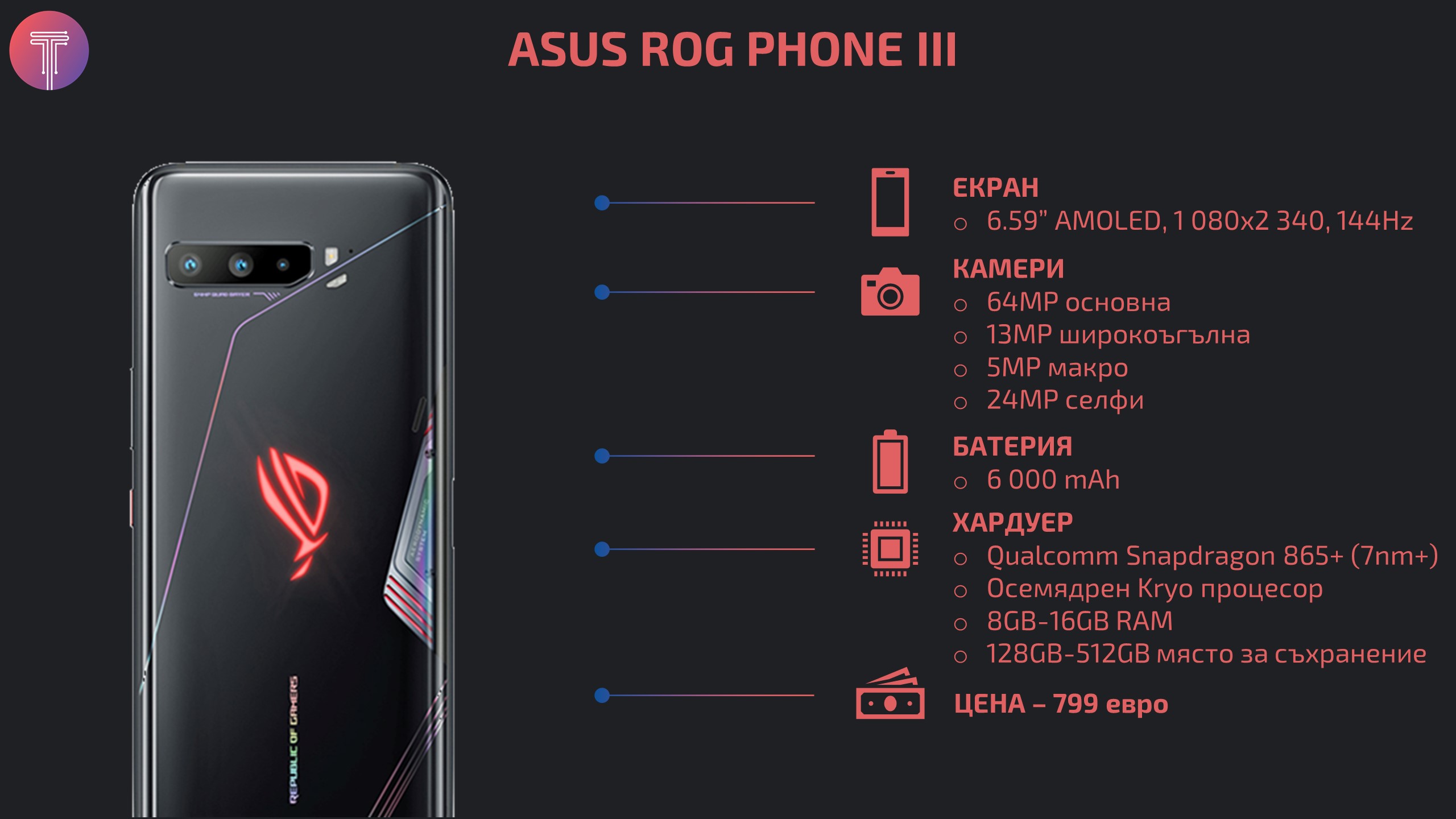 Asus-rog-phone-3-infographic