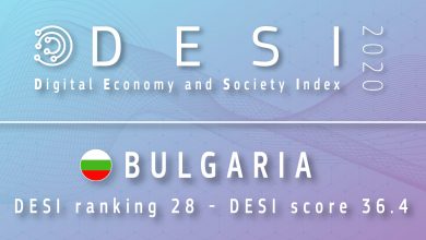 desi_2020_Bulgaria