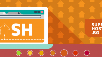 superhosting-bg