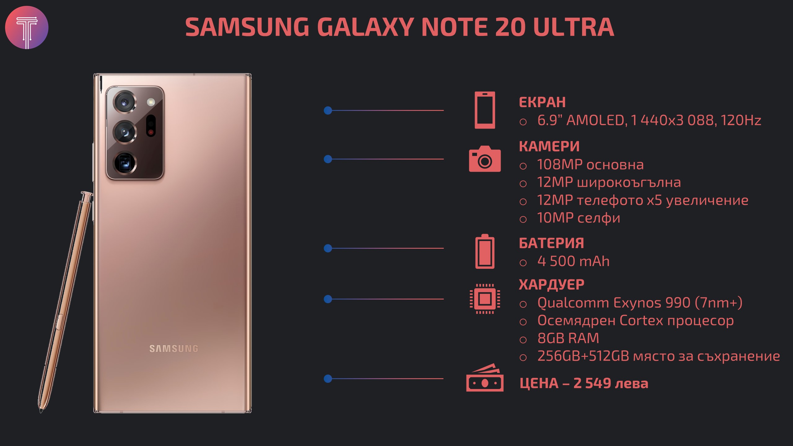 samsung-galaxy-note-20-ultra-infographic