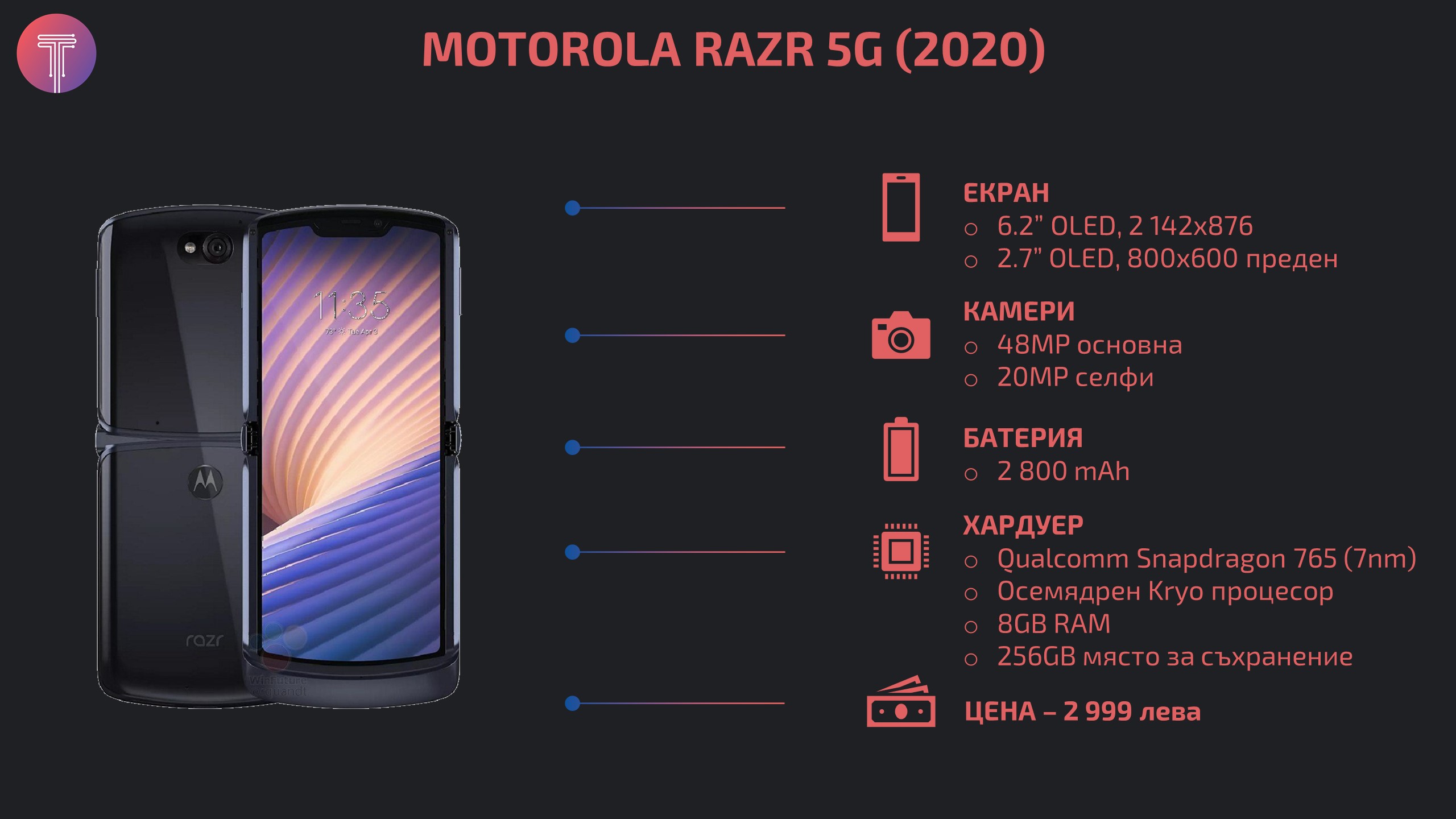 Motorola RAZR 5G Infographic