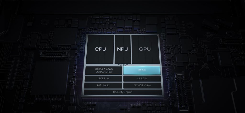 huawei-kirin-990-s6-1-5g-structure-image