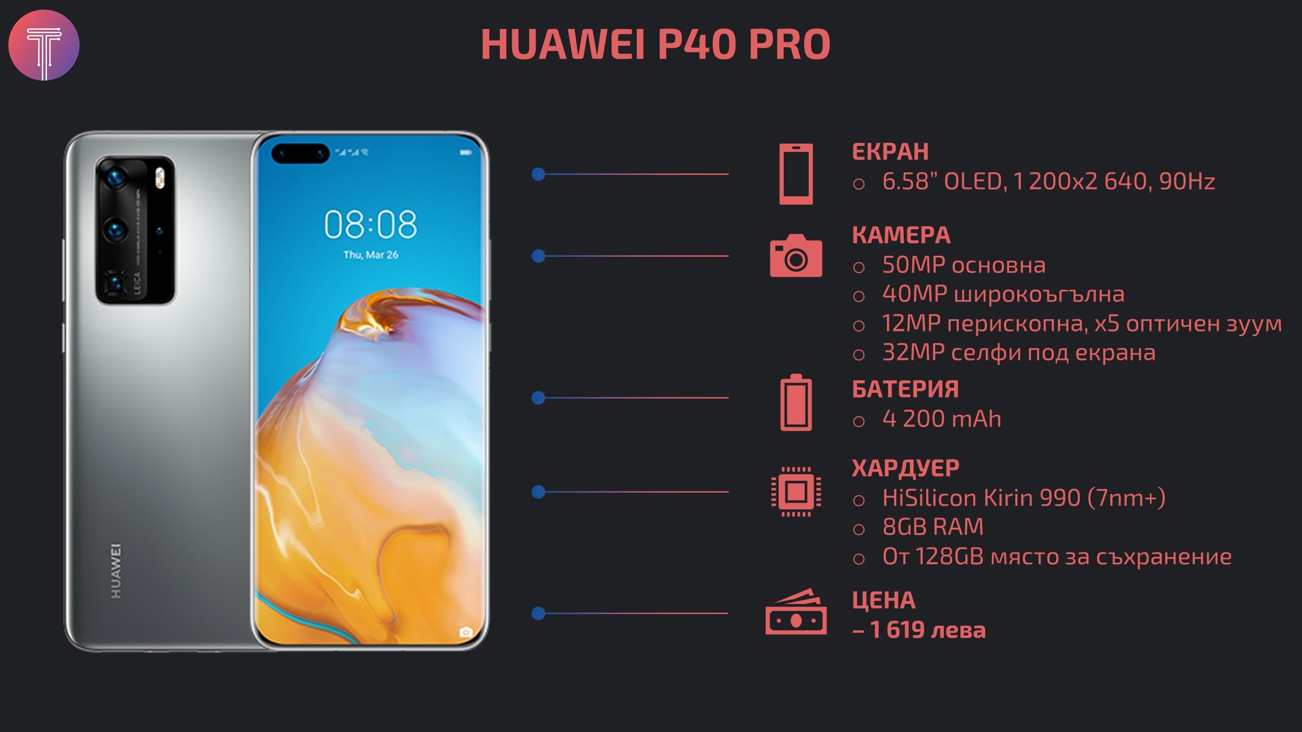 Huawei-P40-Pro-infograph
