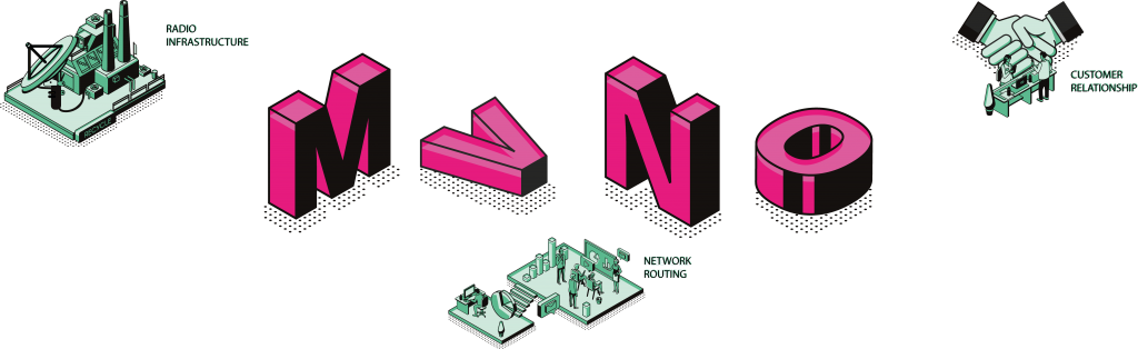 MVNO-explainer