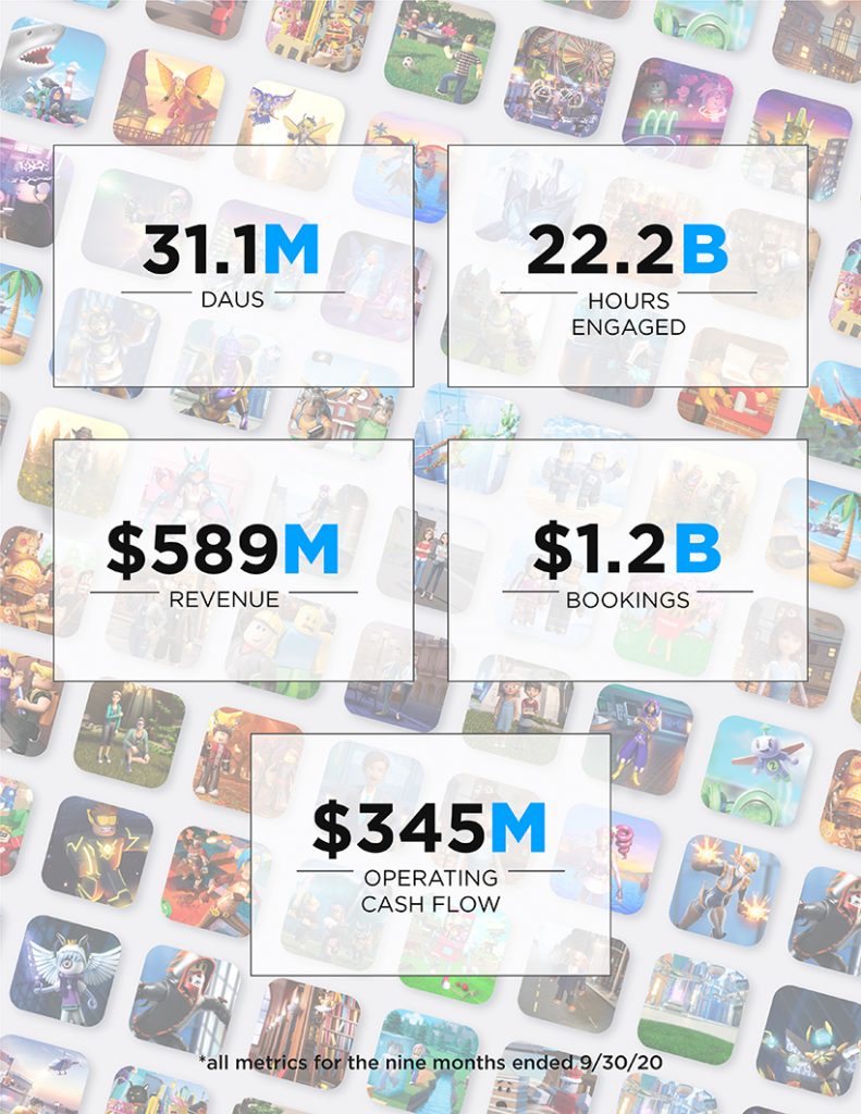 roblox-details