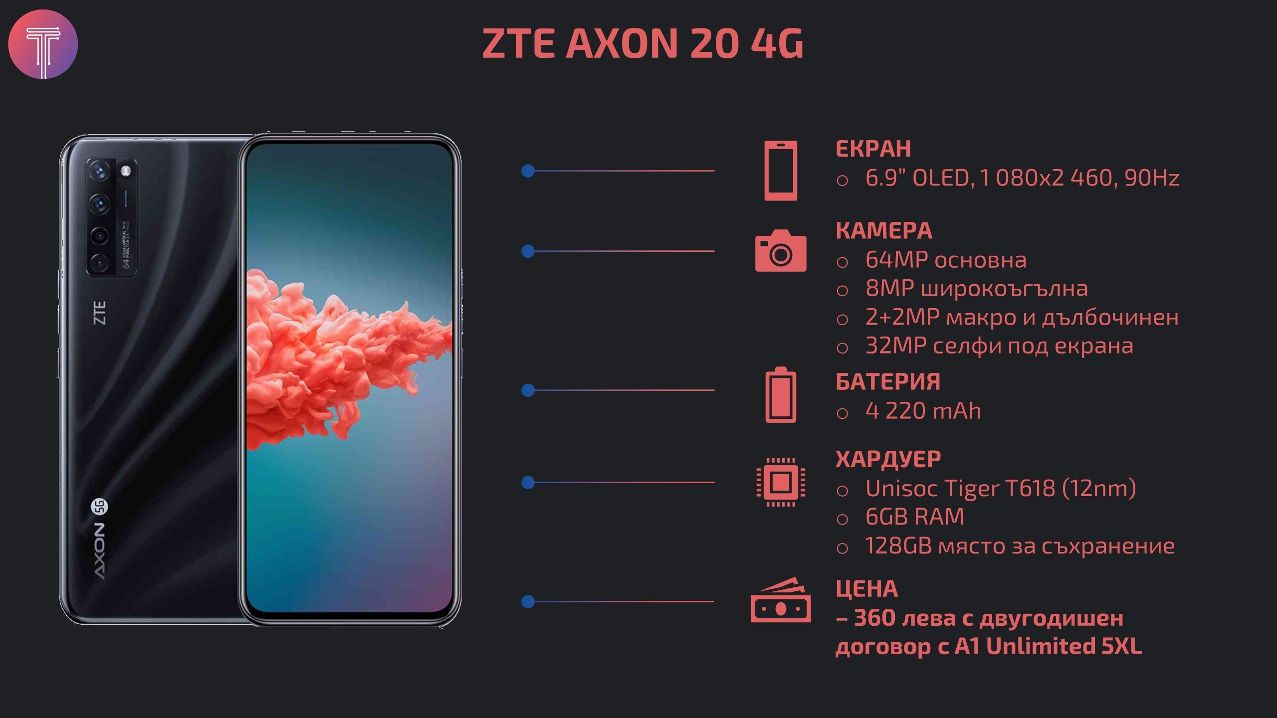 zte-axion-20-4g-infograph