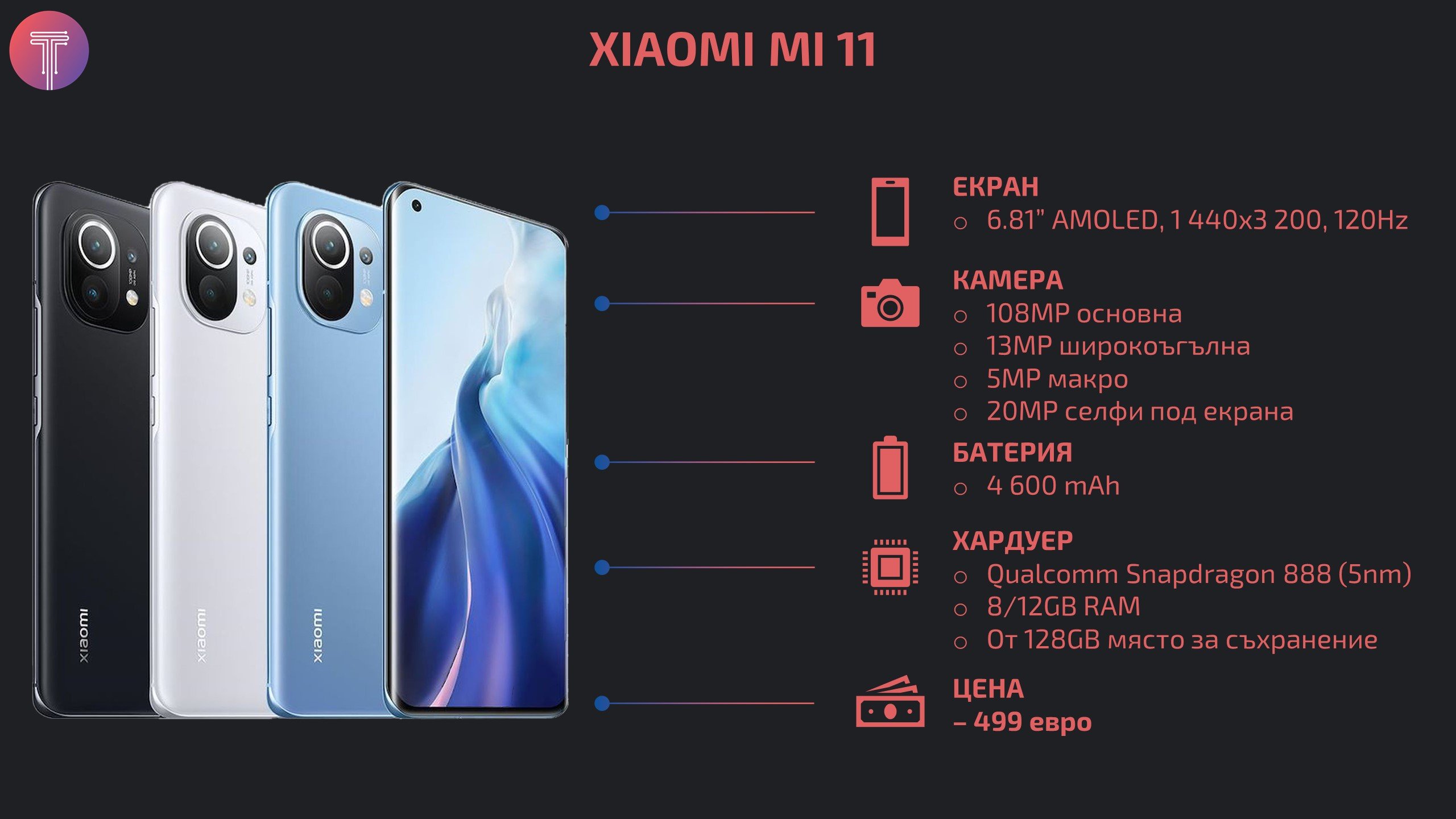 Xiaomi Mi 11 Specs
