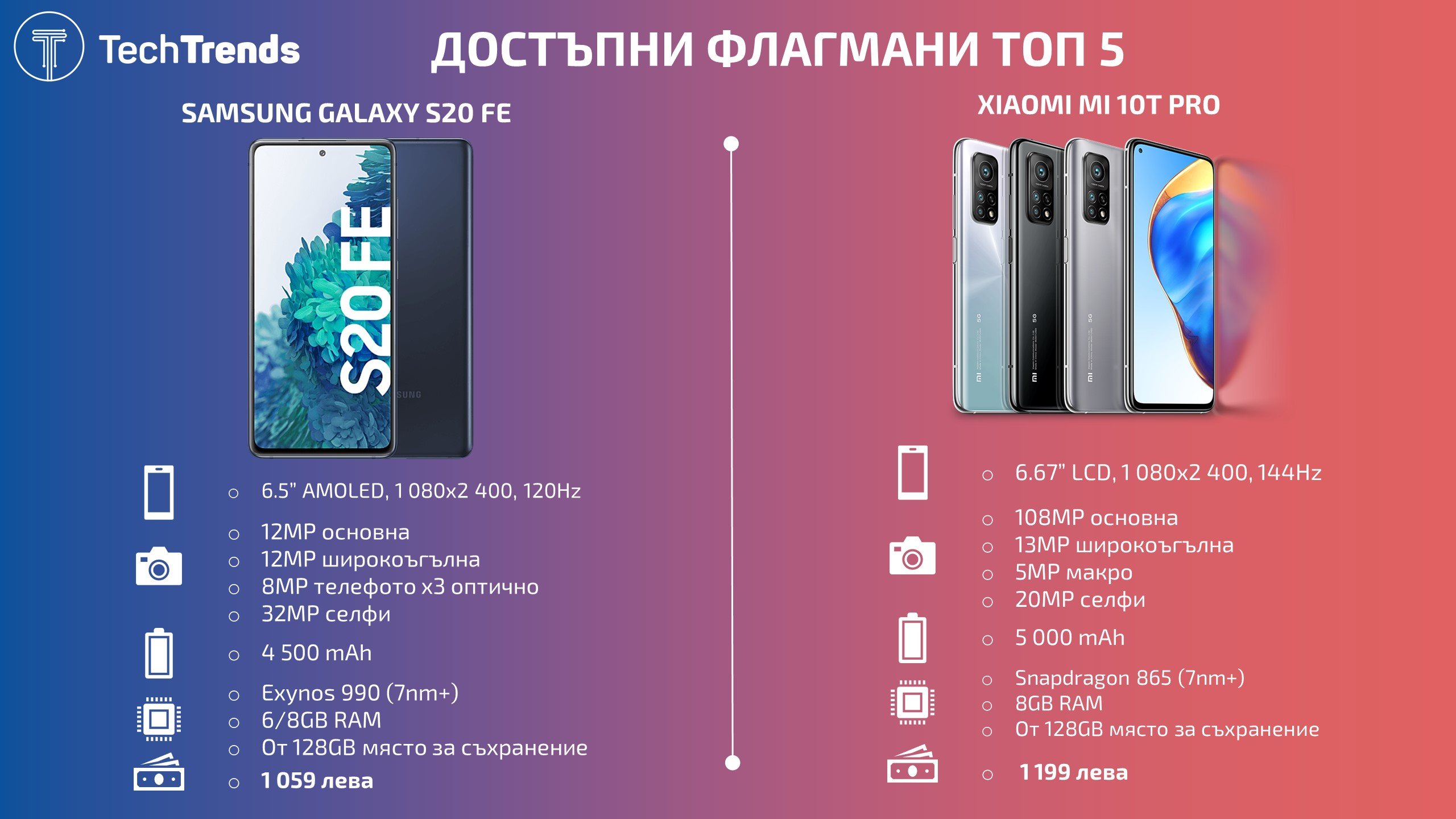 Best-Afordable-Flaships-smartphones-2