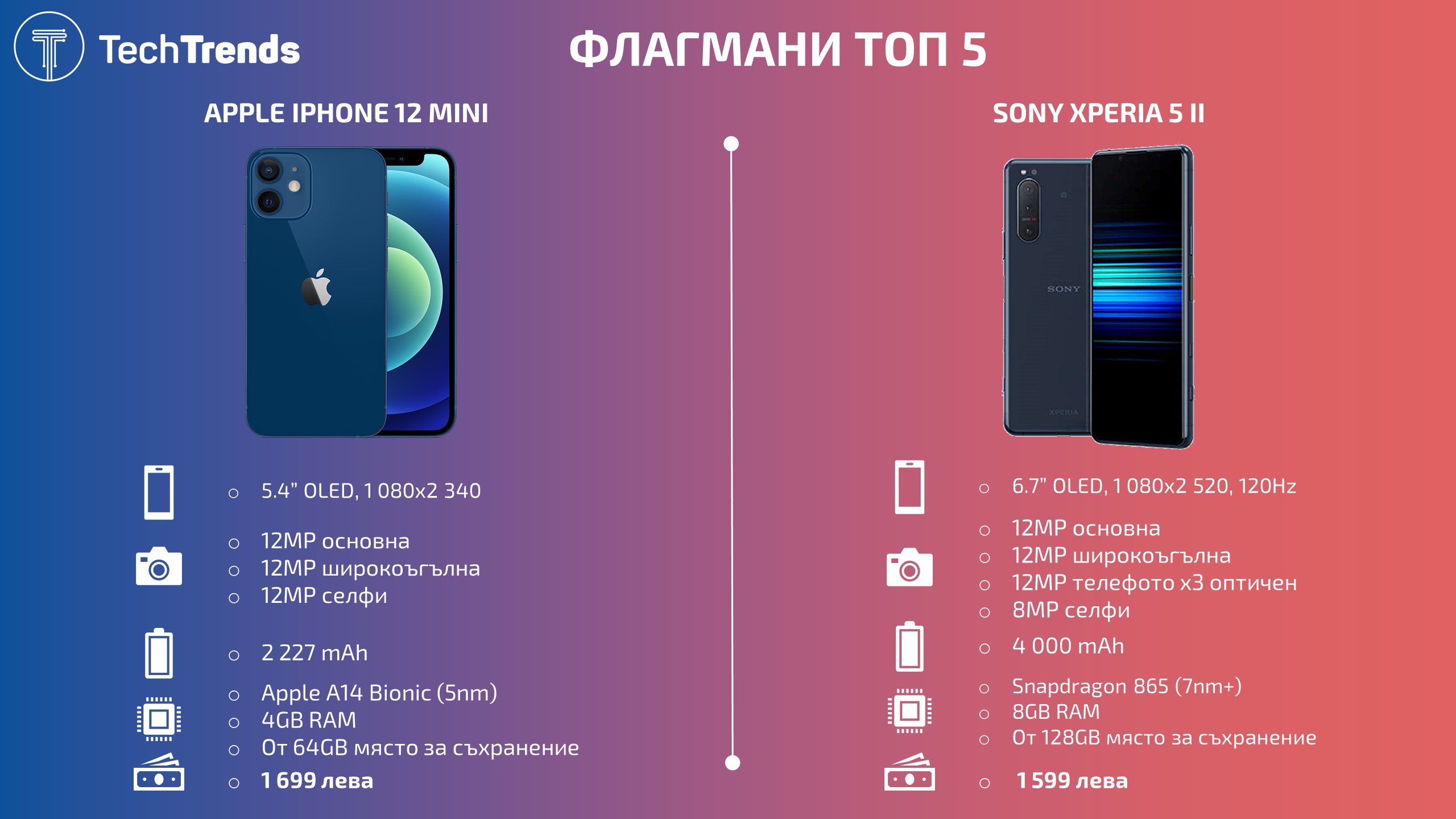 Best-flagship-smartphones-2
