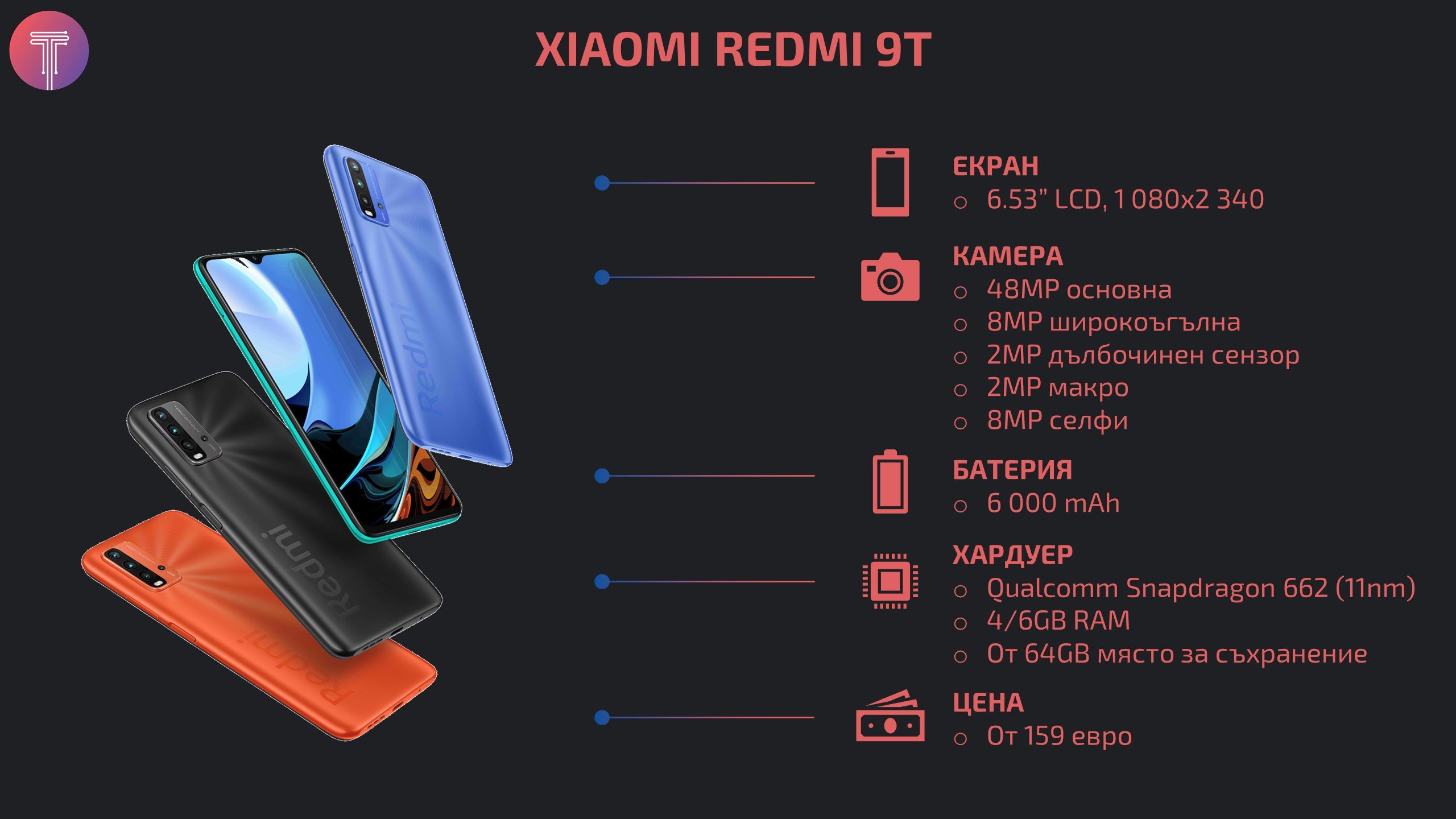 Xiaomi Redmi 9T Specs