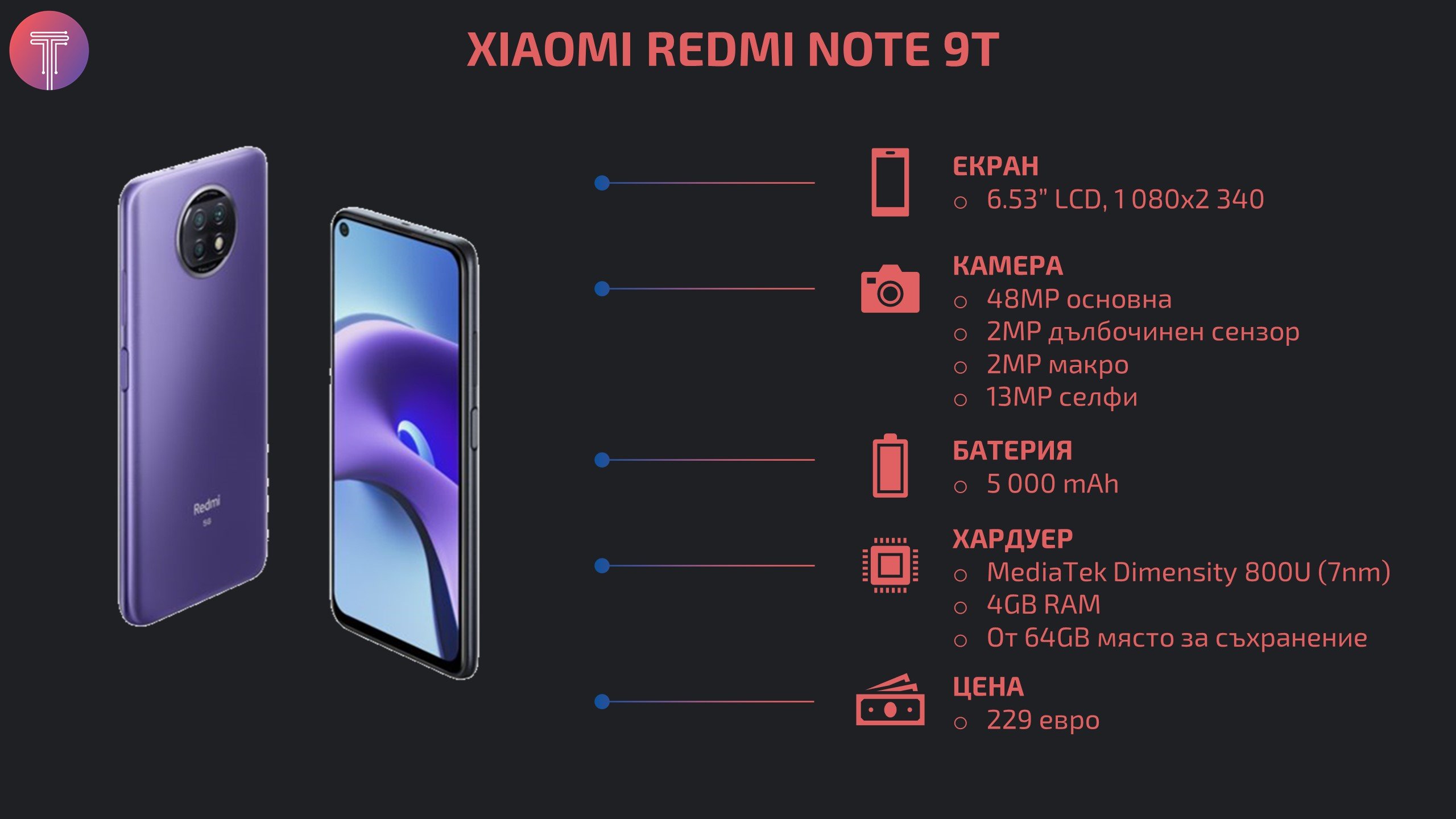 Xiaomi Redmi Note 9T Specs