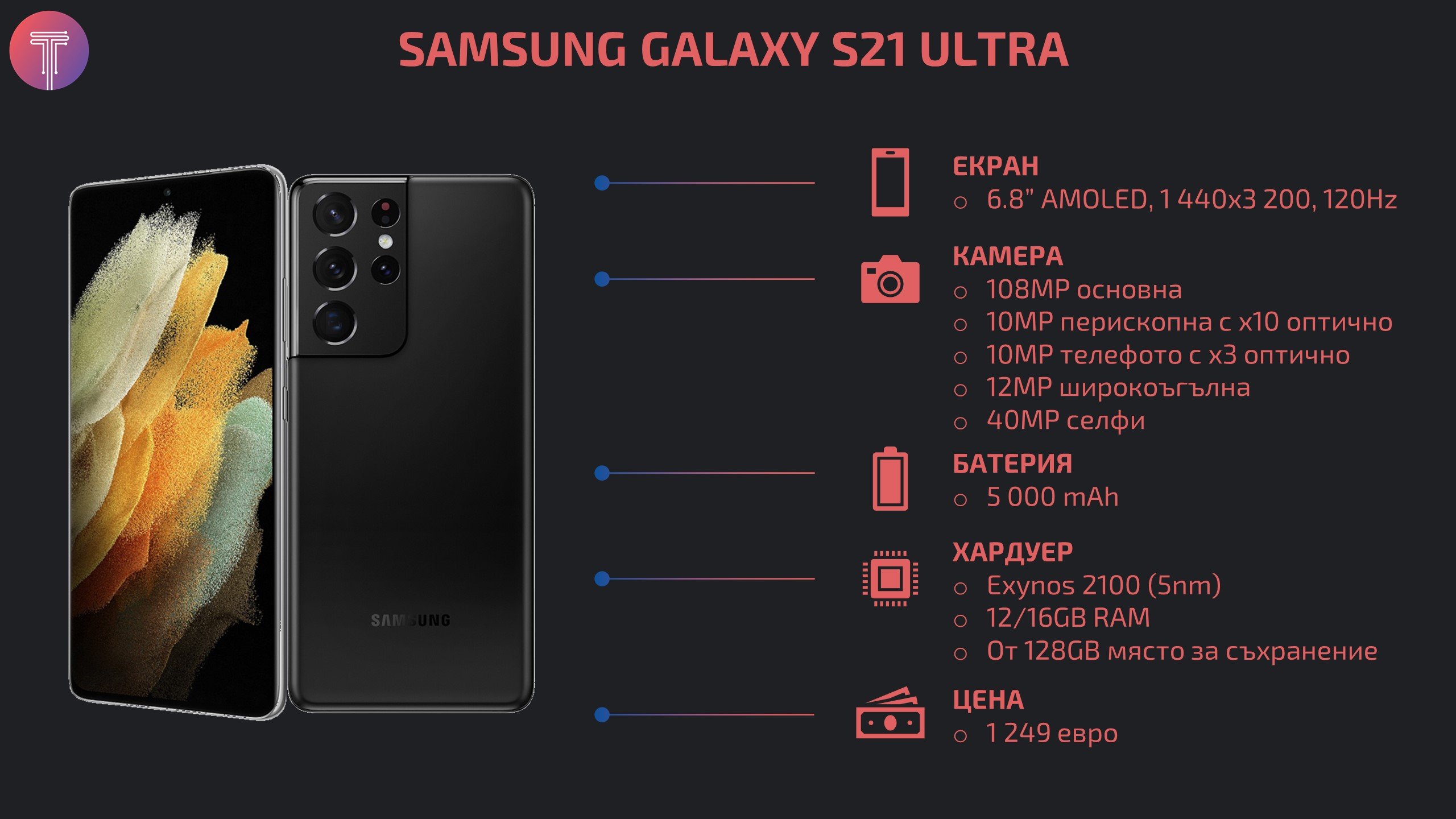 samsung-galaxy-s21-ultra-specs