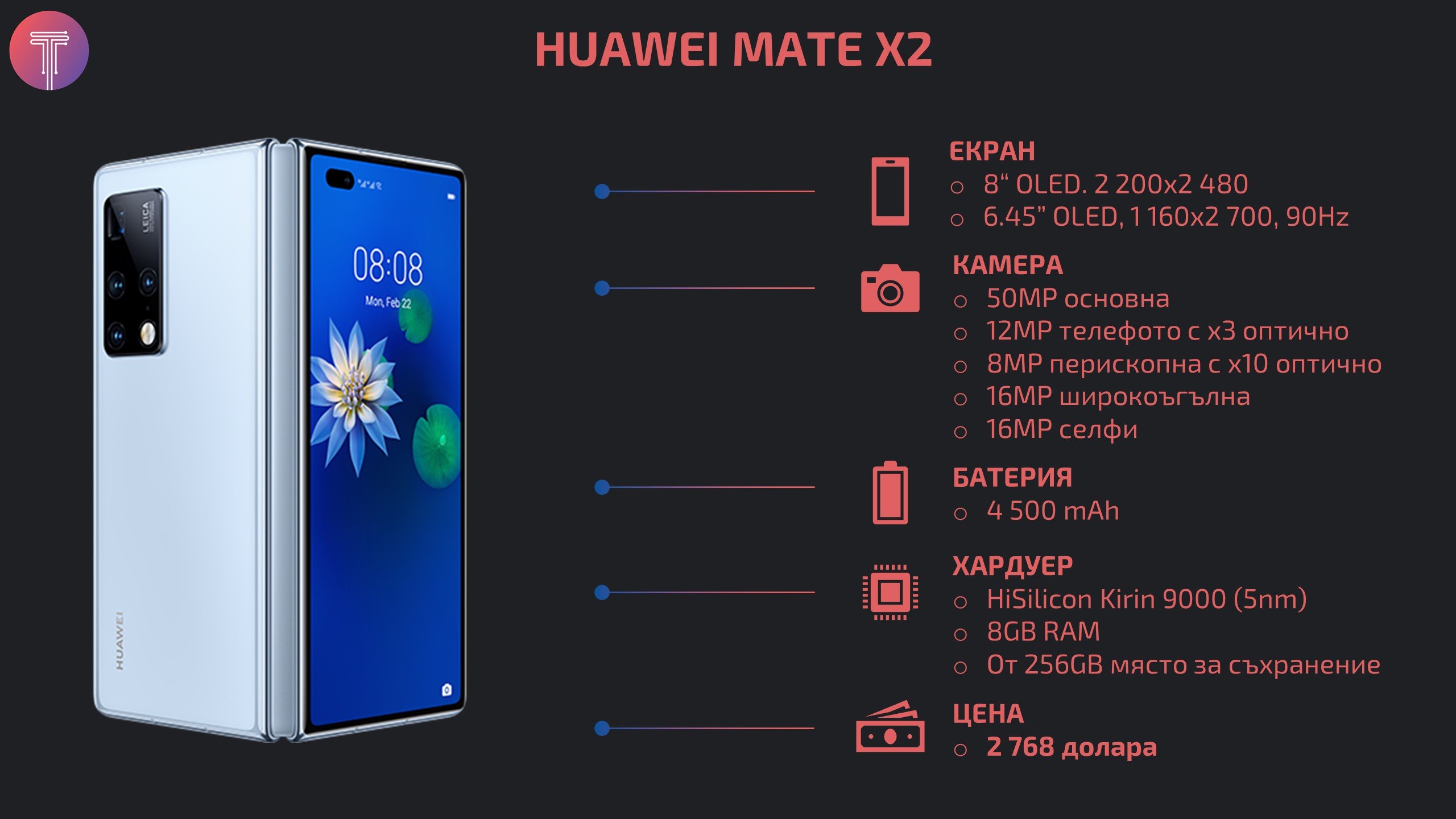 Huawei Mate X2 Stats
