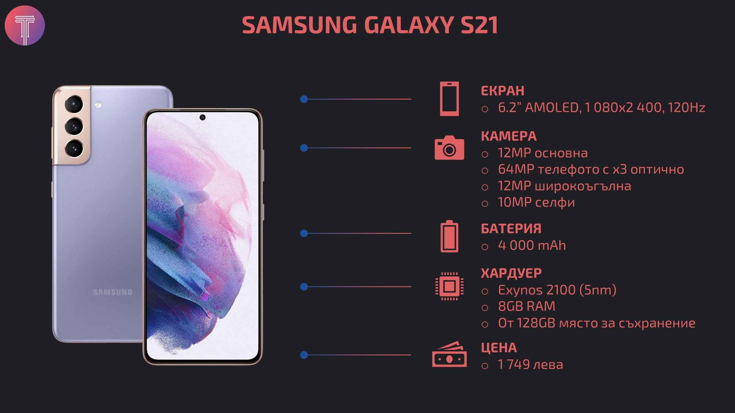 samsung-galaxy-s21-review-specs